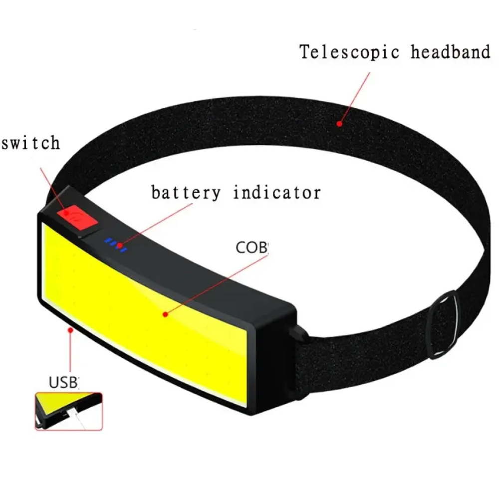 Фонарь налобный BL-F007 COB с USB зарядкой 8130
